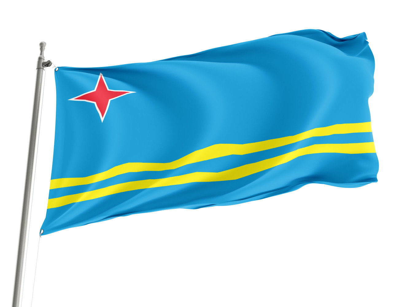 Aruba Outdoor Quality Flag